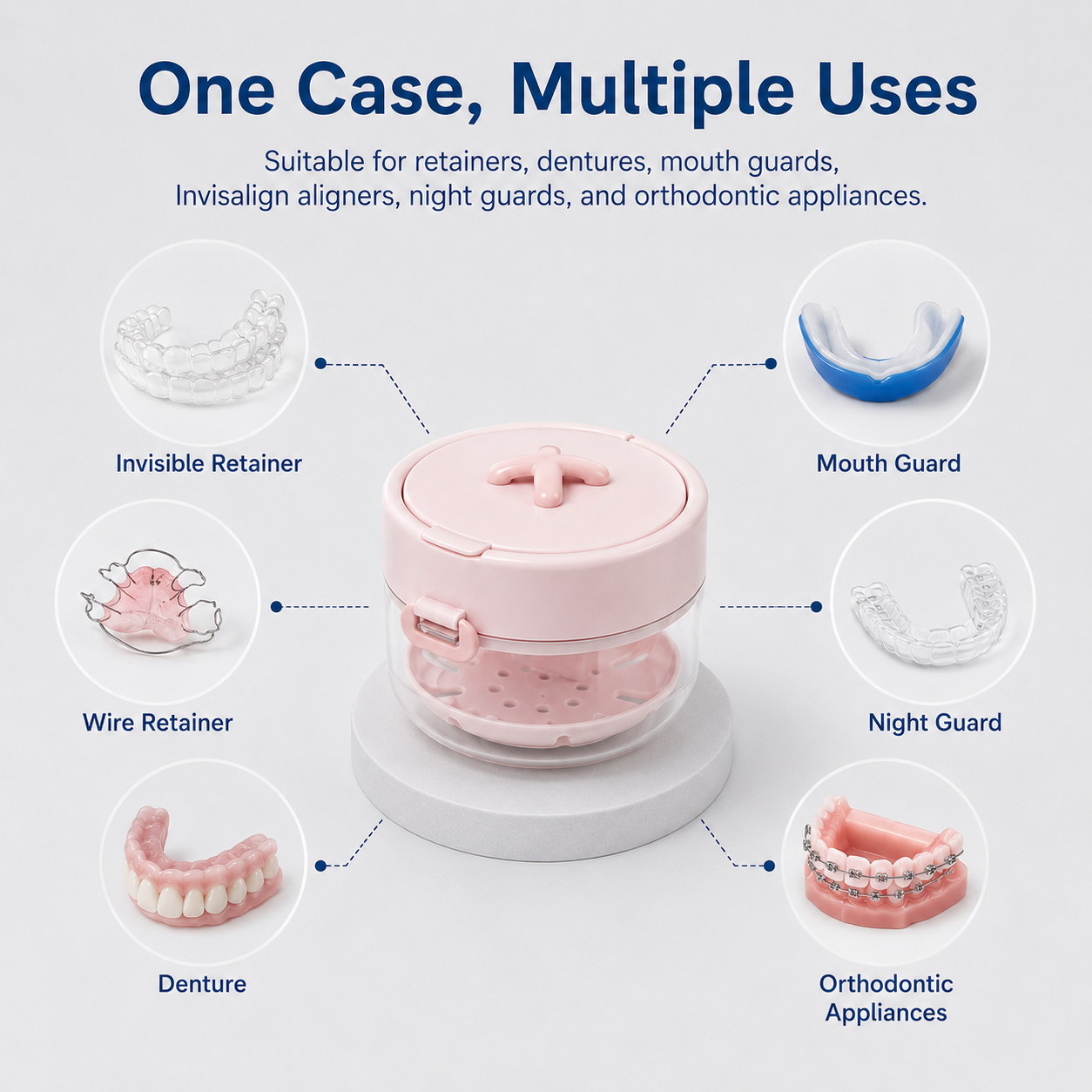 đ„ HEATWOLFÂź 3-in-1 Leak-Proof Retainer Cleaning Case â Mirror, Drain Tray & Travel Storage in One