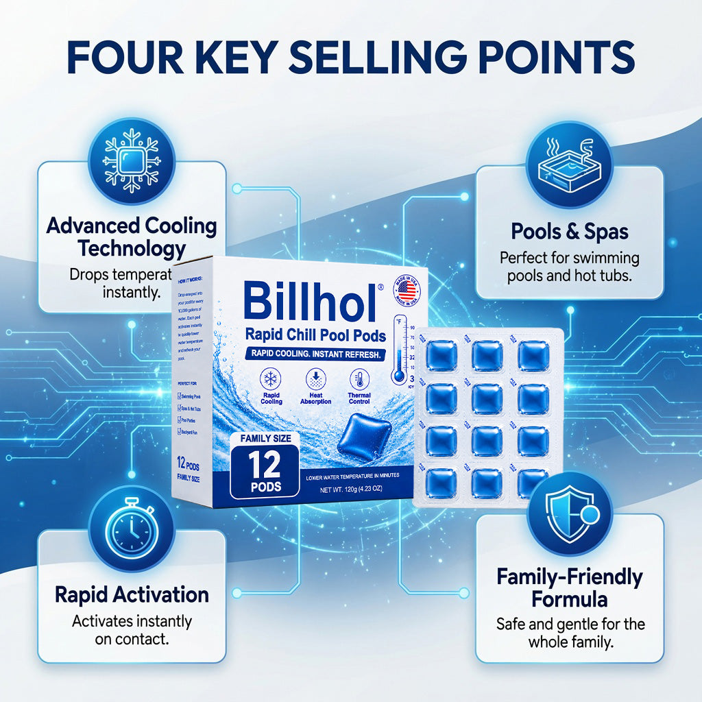 🥵 Stop Swimming in Hot Water This Summer!  💦 Billhol® Rapid Chill Pool Pods —  Rapid Cooling in Just 15 Minutes 🌡️ Helps Maintain Water Temperatures Up to 0% Cooler 🧊 1 Pod Treats Up to 400 Gallons