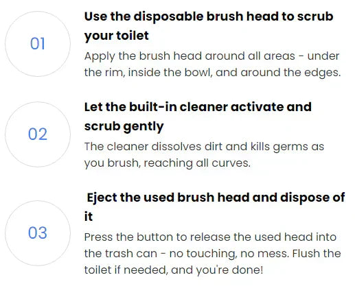 More than 50,000 Units Sold! 🚽💦 BVJ® Contactless Disposable Toilet Cleaning Tool 🧽