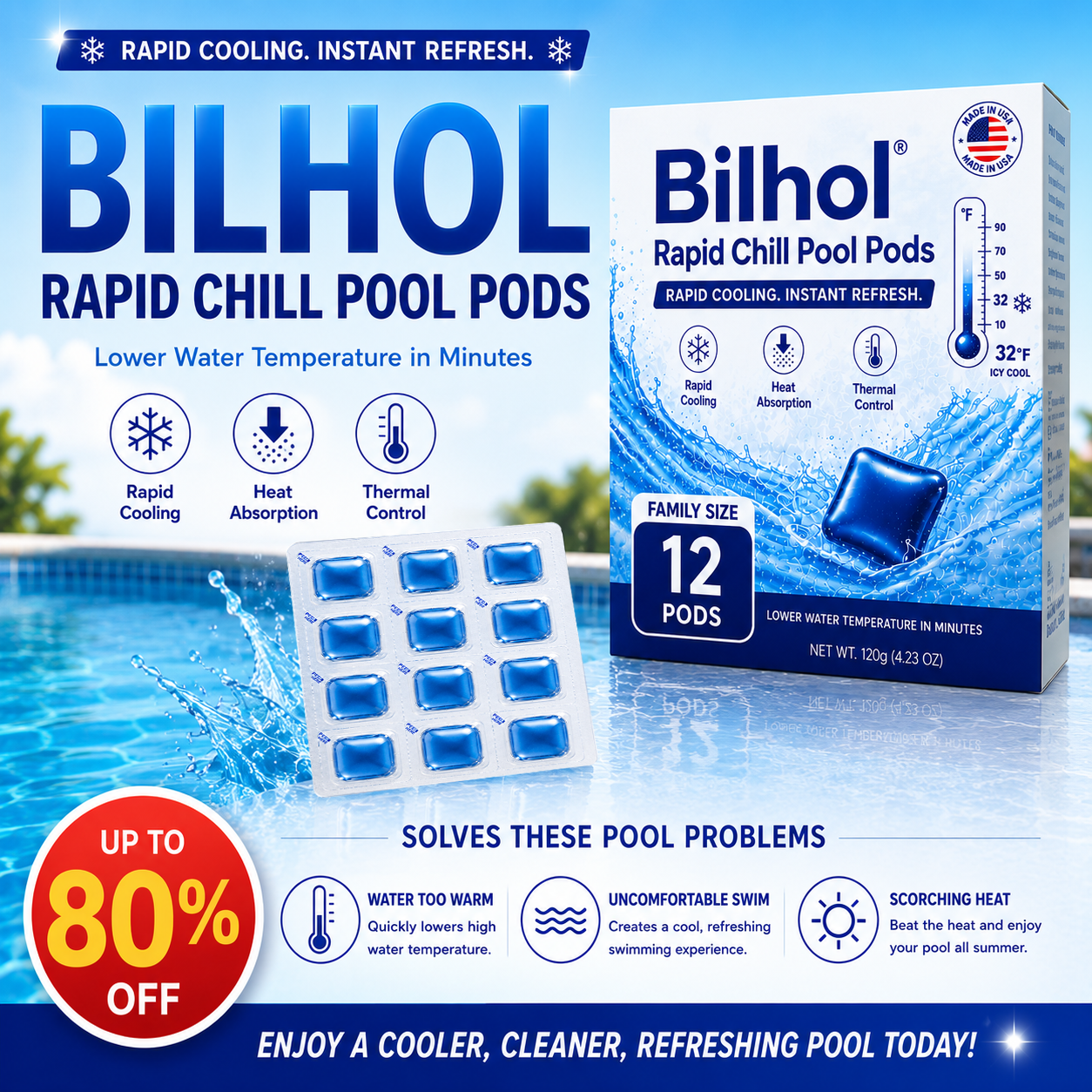 Stop Swimming in Hot Water This Summer! 🥵 Billhol® Rapid Chill Pool Pods —  Rapid Cooling in Just 15 Minutes 🌡️ Helps Maintain Water Temperatures Up to 0% Cooler ❄️ 1 Pod Treats Up to 400 Gallons