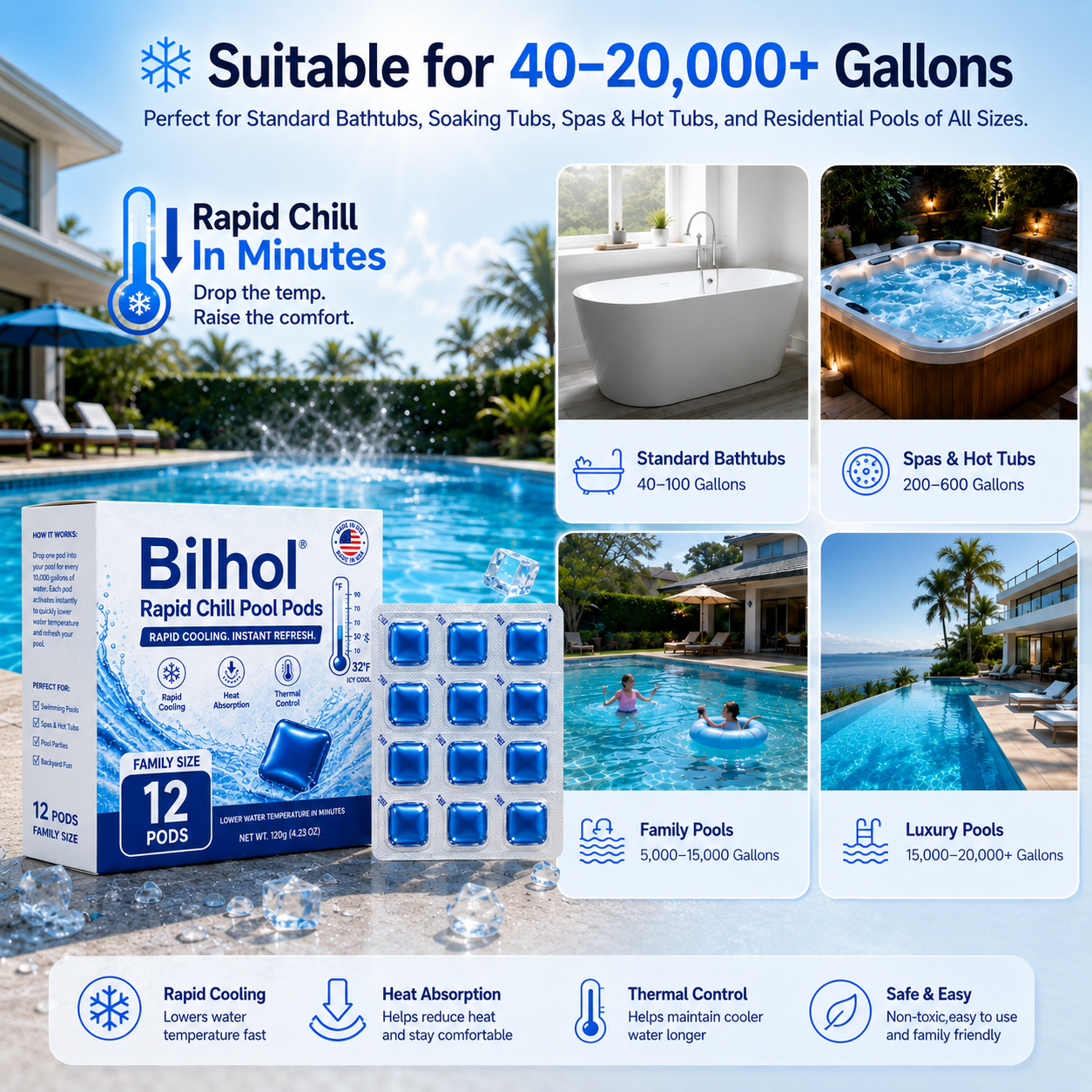 🥵 Stop Swimming in Hot Water This Summer!  💦 Billhol® Rapid Chill Pool Pods —  Rapid Cooling in Just 15 Minutes 🌡️ Helps Maintain Water Temperatures Up to 0% Cooler 🧊 1 Pod Treats Up to 400 Gallons