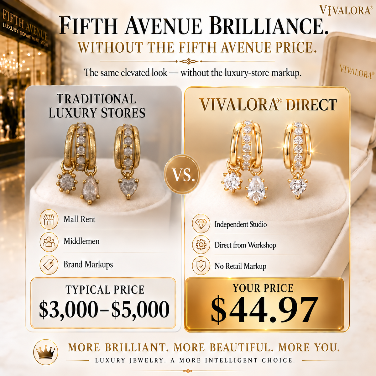 😆 Surprise！Add Another VIVALORA® Asymmetric Moissanite Earrings & Save 90% 💎✨