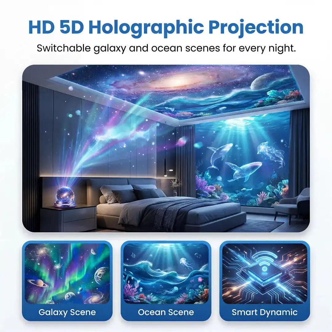 😆 Surprise！Add a 2nd IEY® Galaxy Night Light Projector & Save 70%