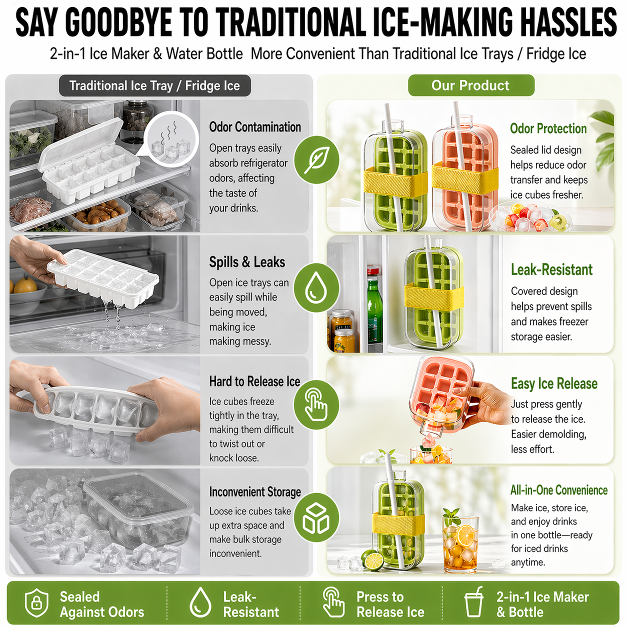 🔥BVJ® 2-in-1 Contactless Ice Cube Tray & Water Bottle🧊
