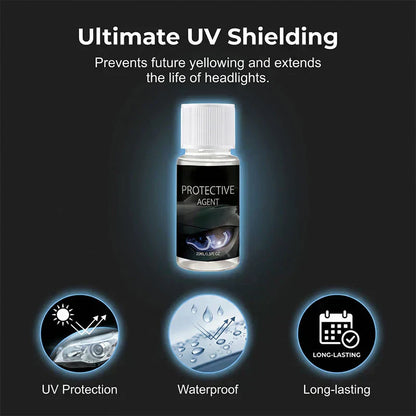 😆surprise！! You've Unlocked BUY 2 GET 1 FREE on IEY® Professional Car Headlight Restoration Kit! 🚗✨