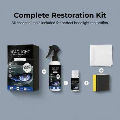😆surprise！! You've Unlocked BUY 2 GET 1 FREE on IEY® Professional Car Headlight Restoration Kit! 🚗✨